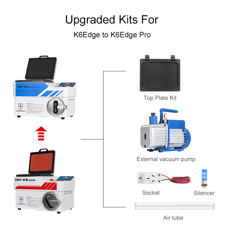 Upgrading Kit For K6edge upgrade to K6edge Pro
